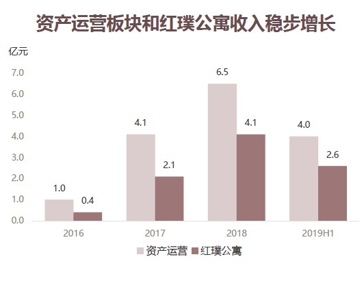 首页-MG视讯厅真人官方网站