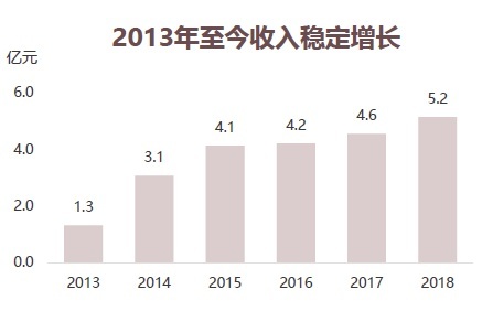 首页-MG视讯厅真人官方网站