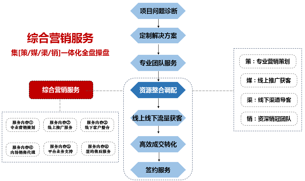 首页-MG视讯厅真人官方网站