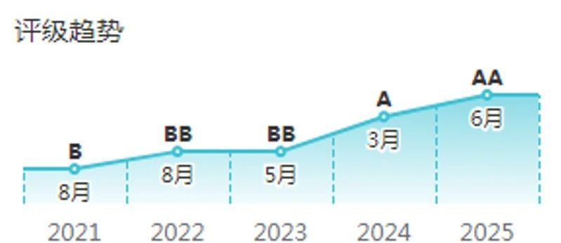 首页-MG视讯厅真人官方网站